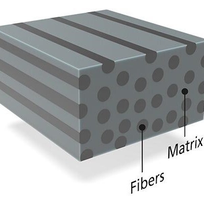 Continuous fibers embedded in thermoplast matrix